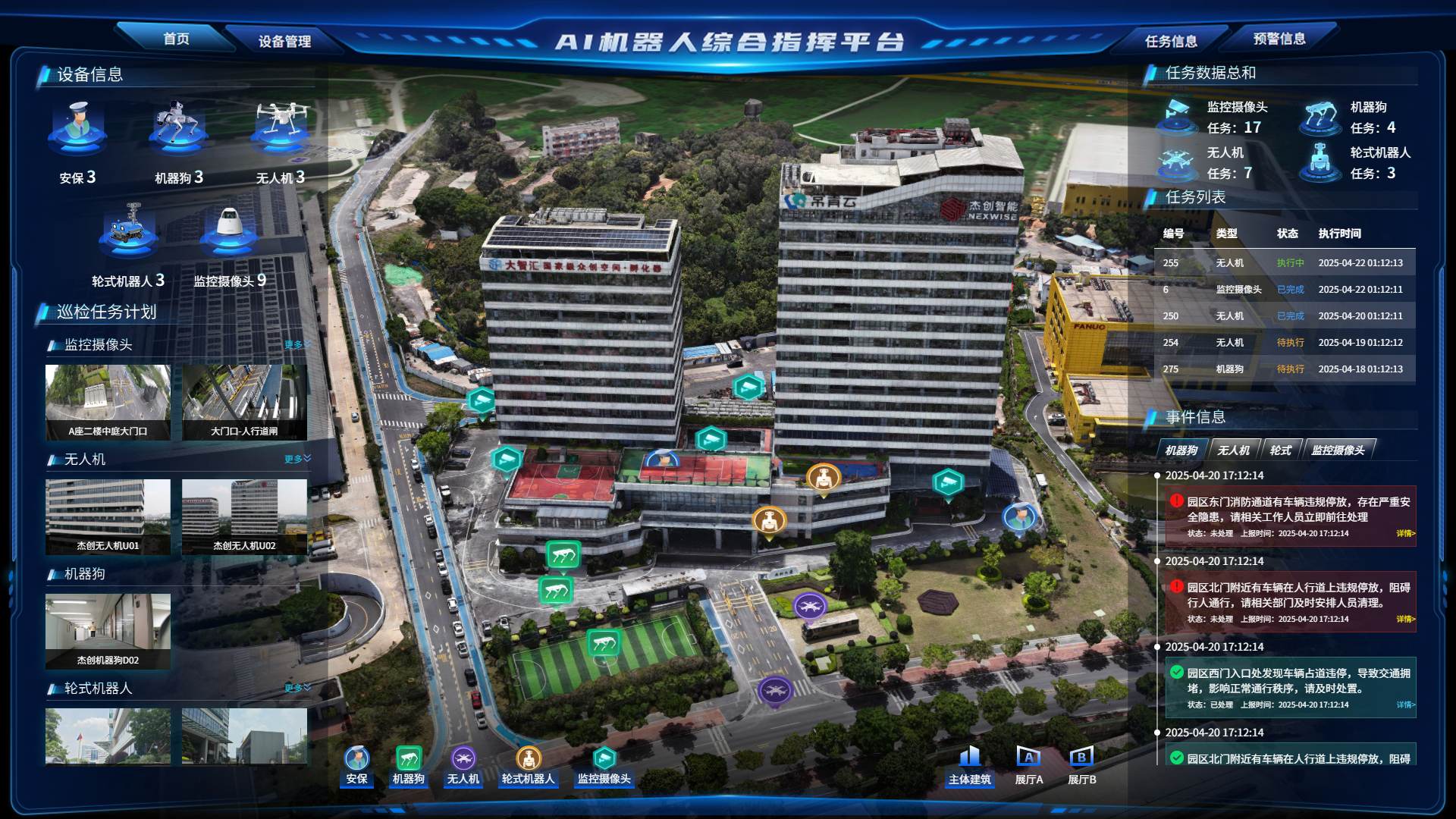 AI��е���ۺ�ָ��ƽ̨